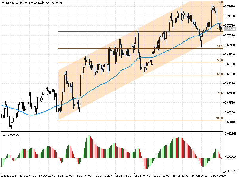audusd.png