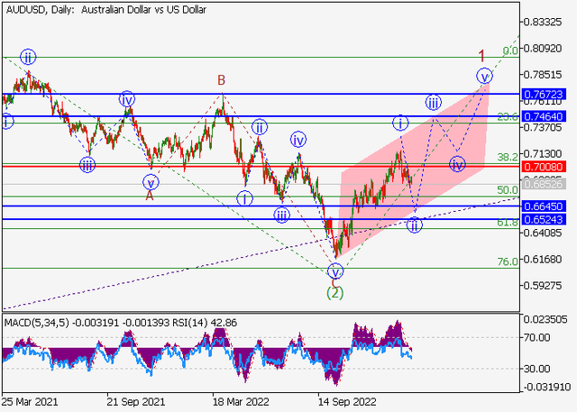 audusd.png
