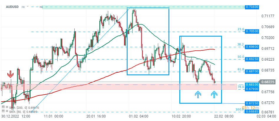 audusd-x.png
