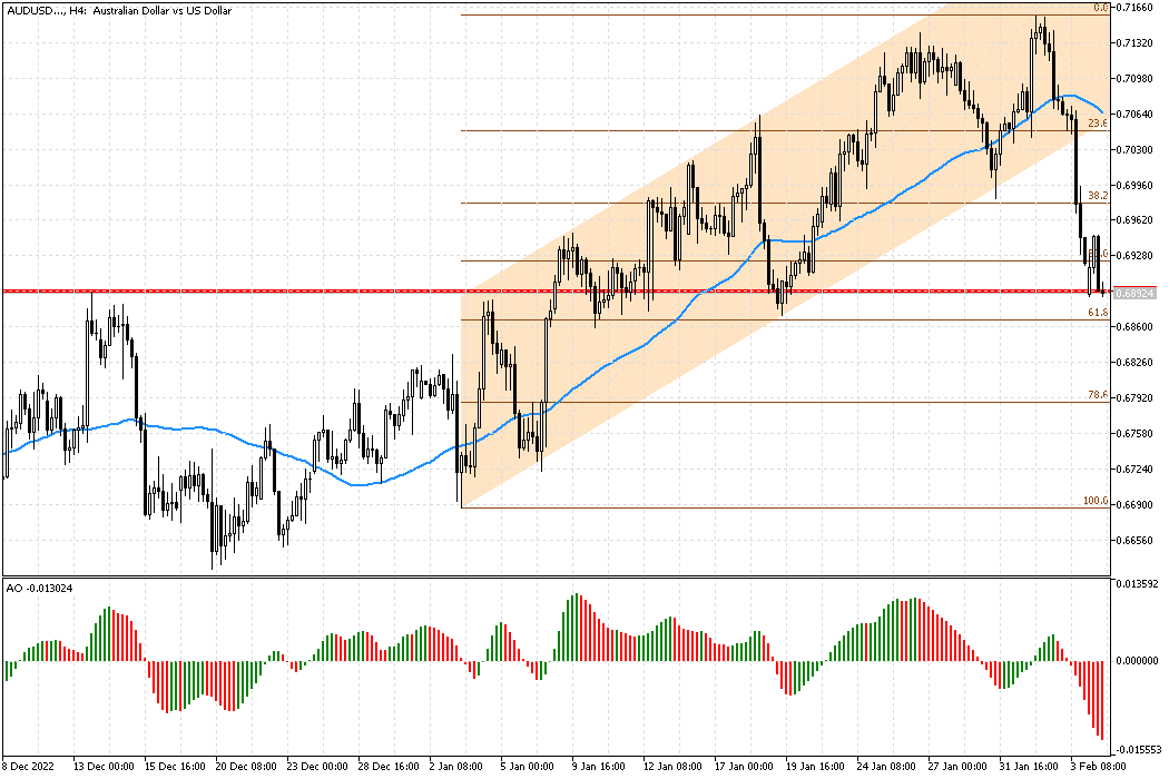 audusd_1.png