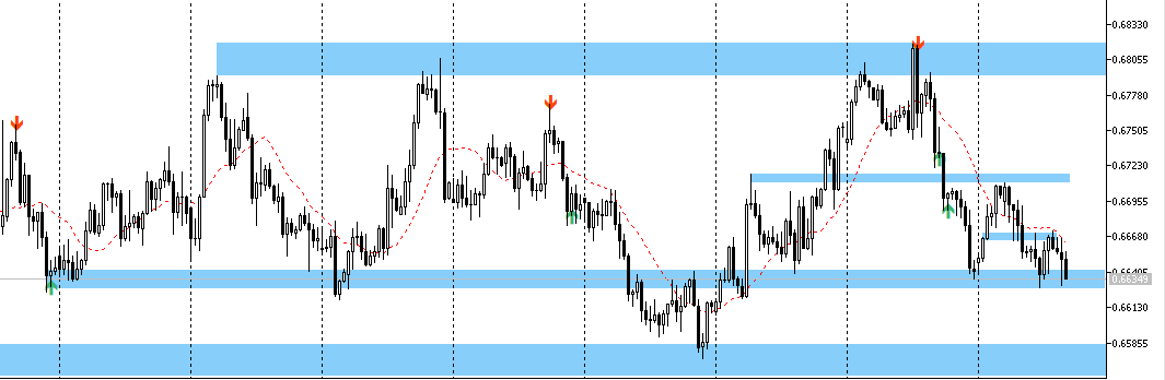 audusd_12.png