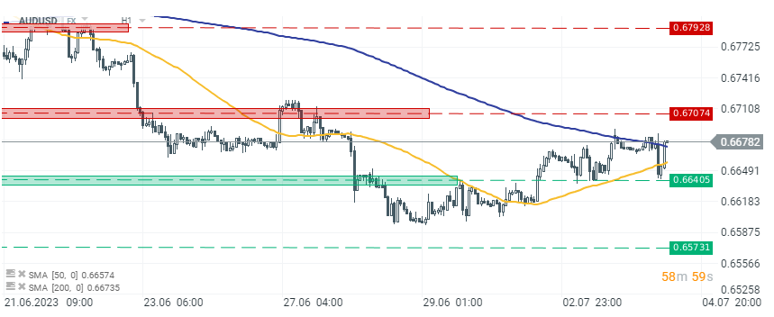 audusd_16.png