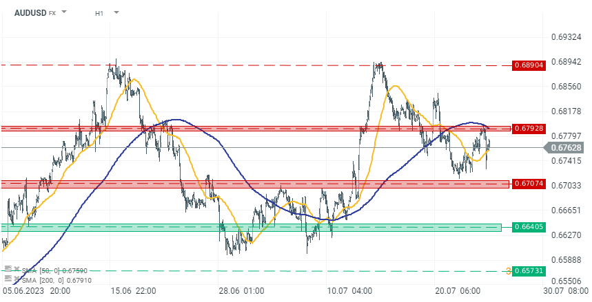 audusd_17.png