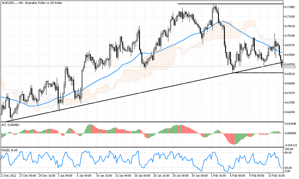 audusd_2.png