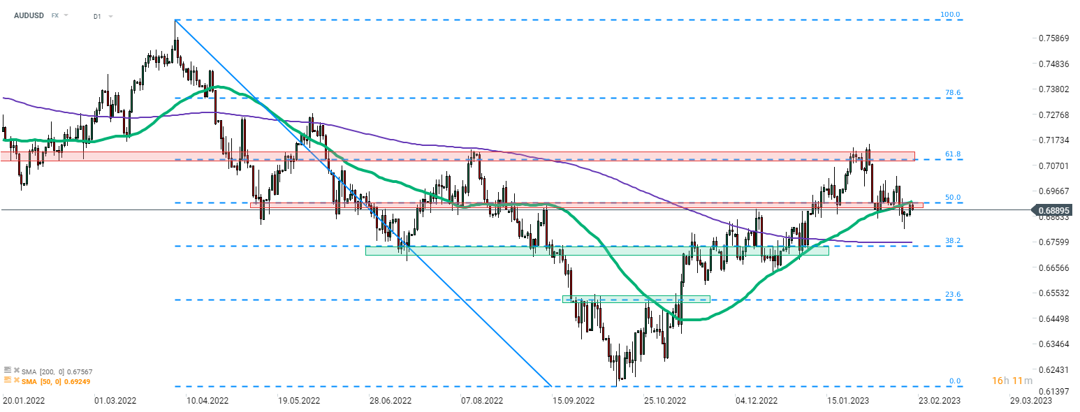 audusd_3.png