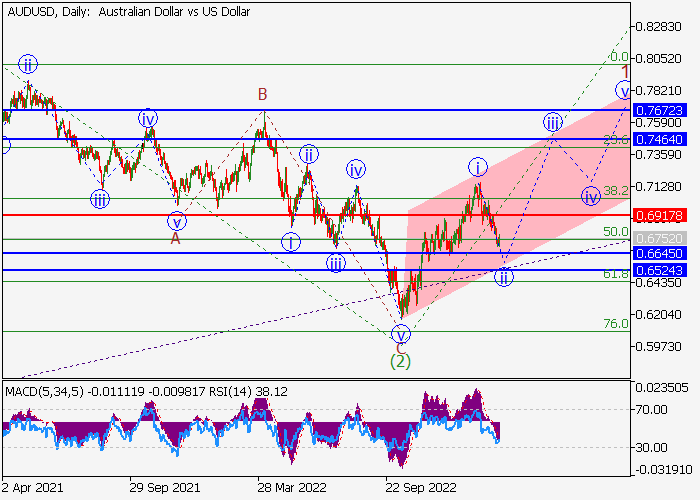 audusd_4.png