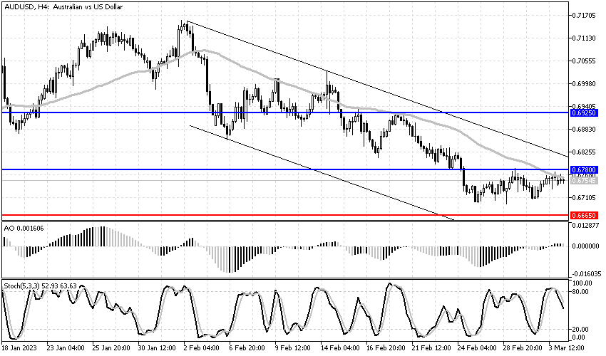 audusd_5.png