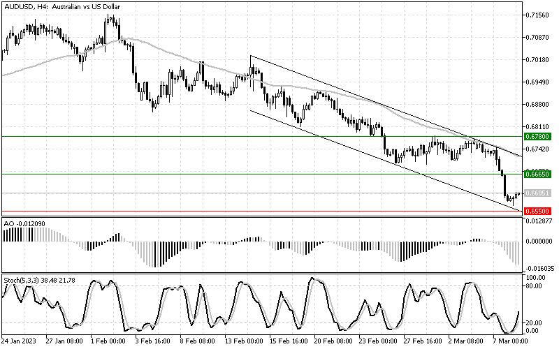 audusd_8.png