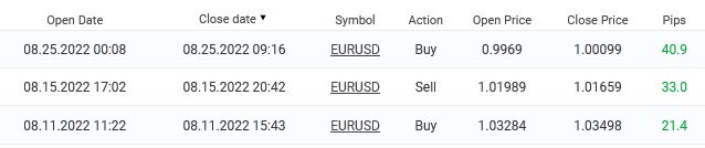 August trading 25 (J9q3HGA).jpg