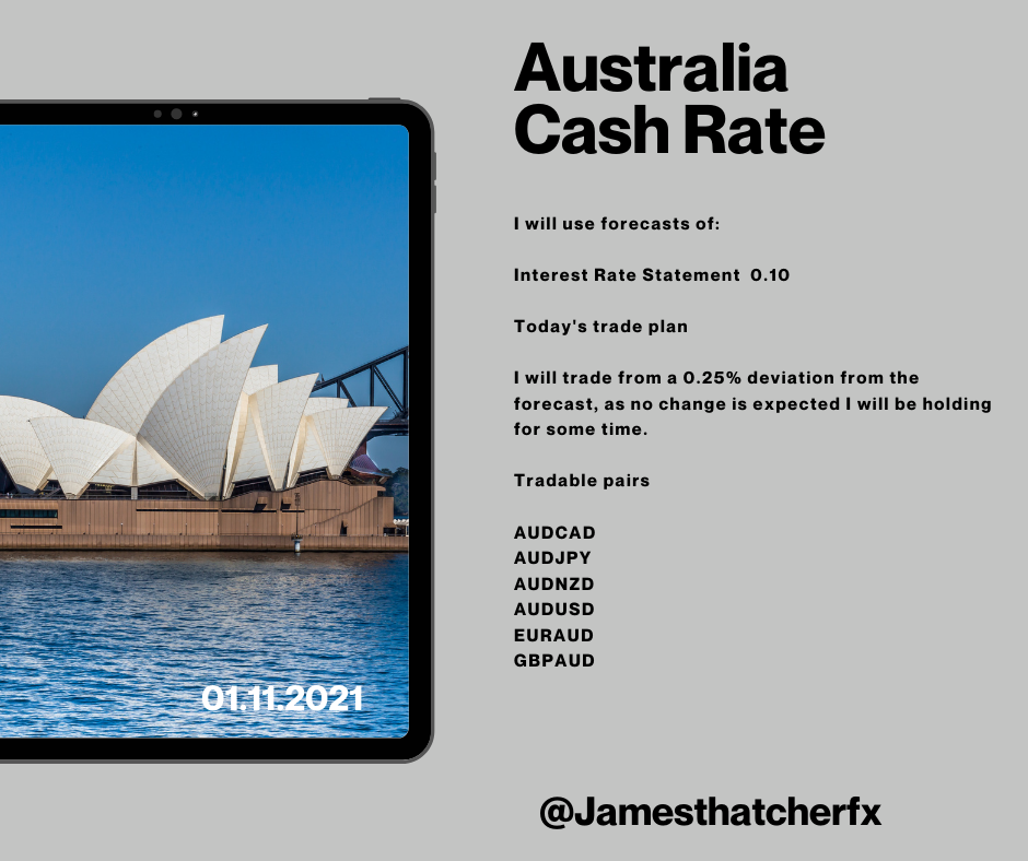 Aus IR 02112021.png