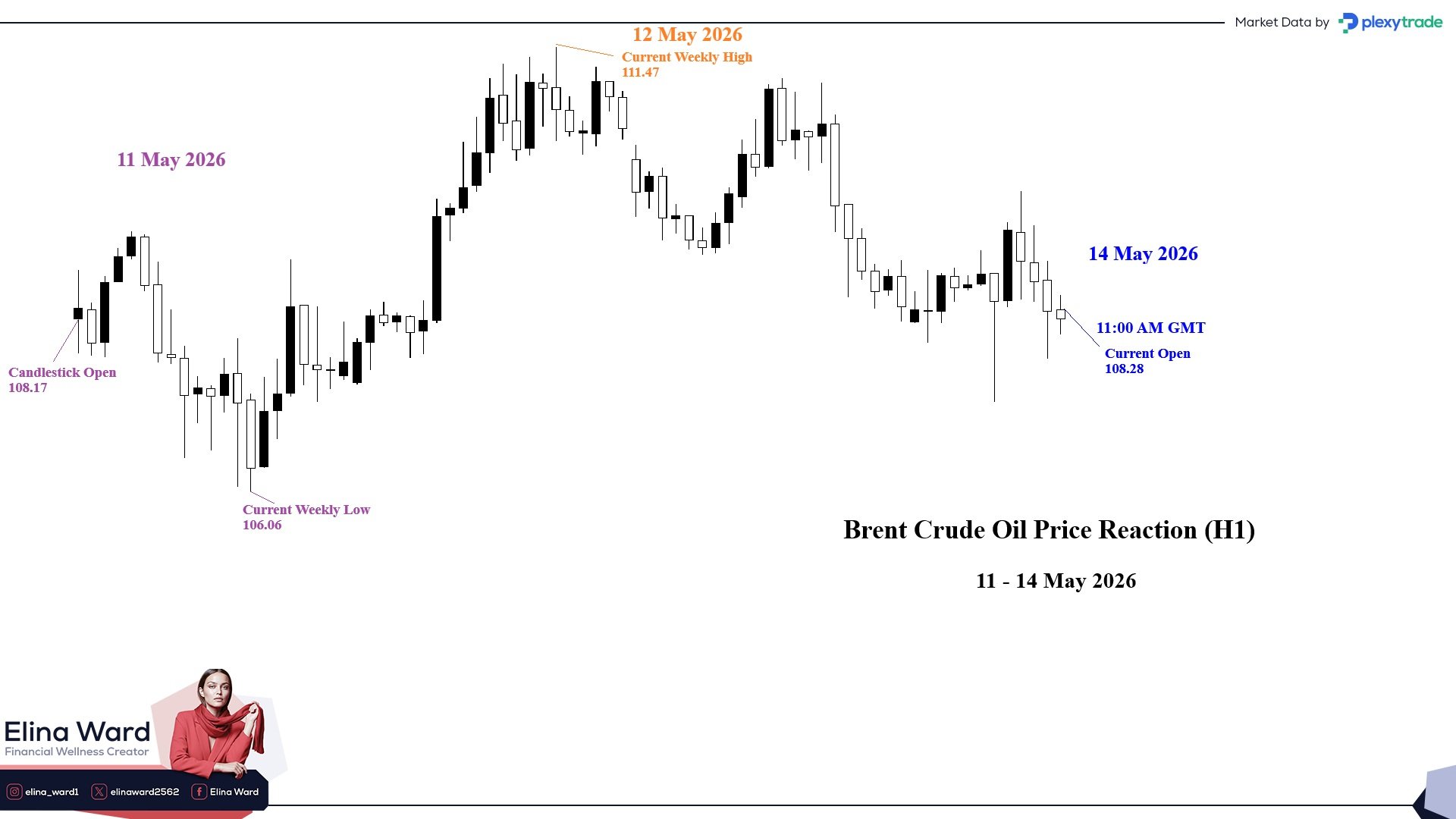 Brent Crude.jpg