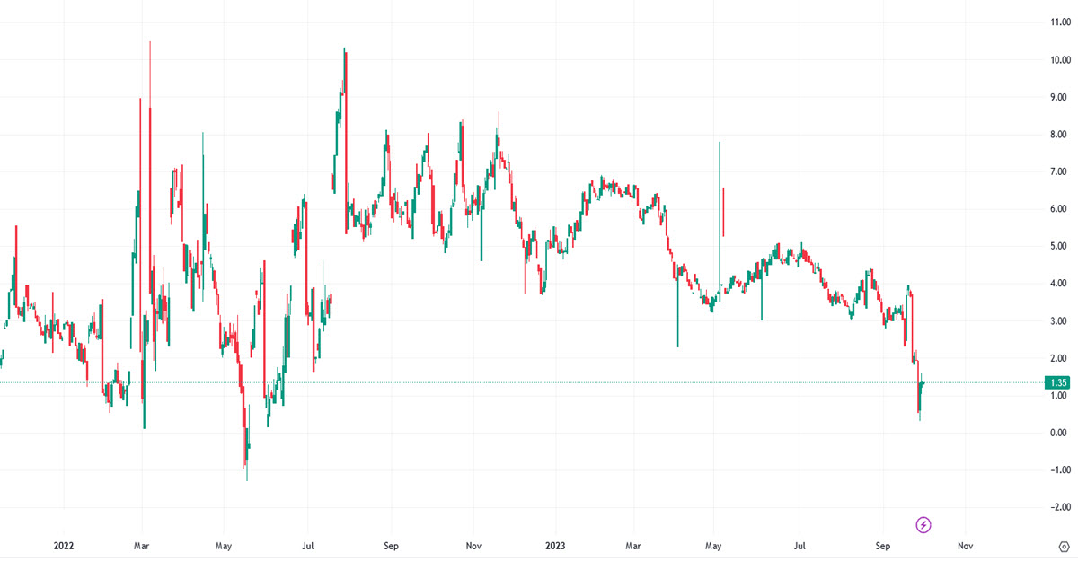 brent-crude.jpg