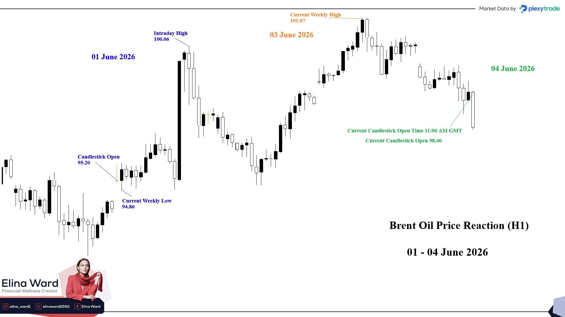 Brent Oil.jpg