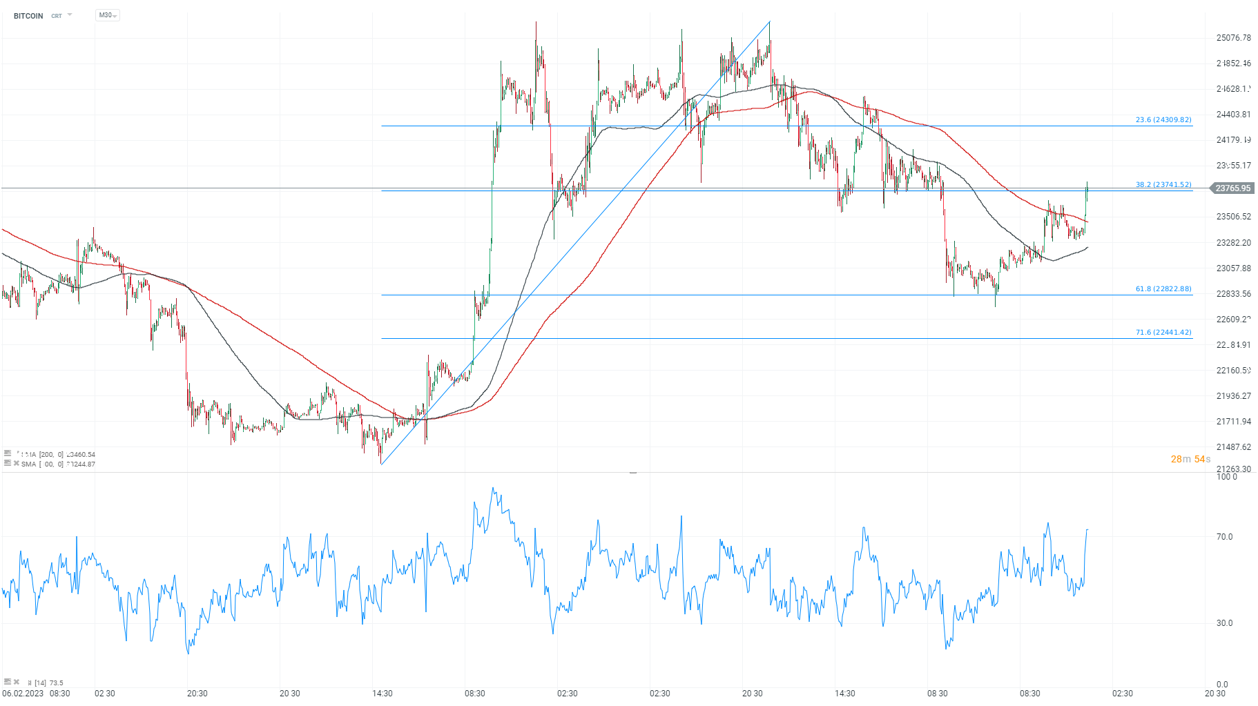 btc-3_1.png