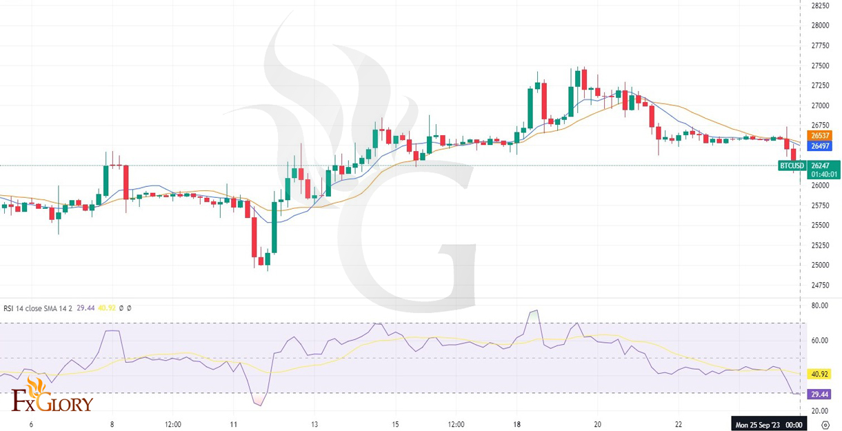BTCUSD---09.25---FX.jpg