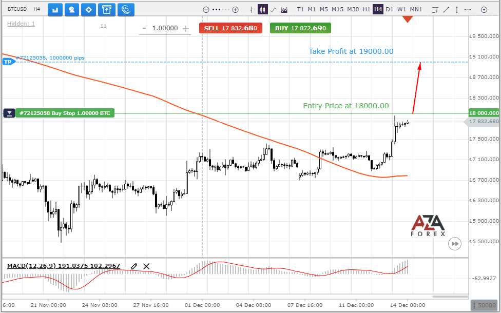 BTCUSD-14-12-2022-l.png