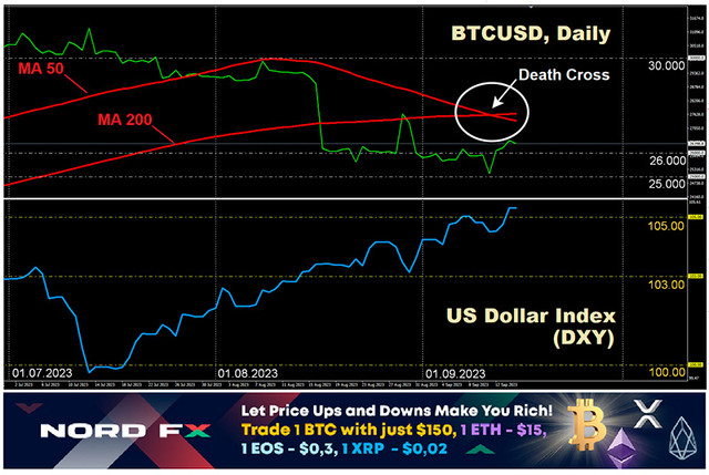 BTCUSD-18-09-2023.jpg
