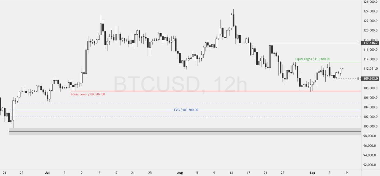 BTCUSD-2025-09-08-15-50-54-c1251.png