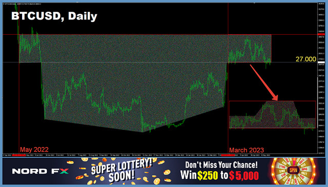 BTCUSD-22-05.jpg