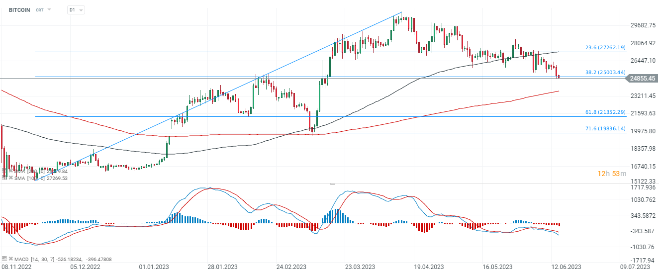 btcusd-3.png