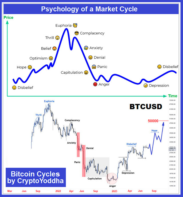 BTCUSD-31-07-2023.jpg