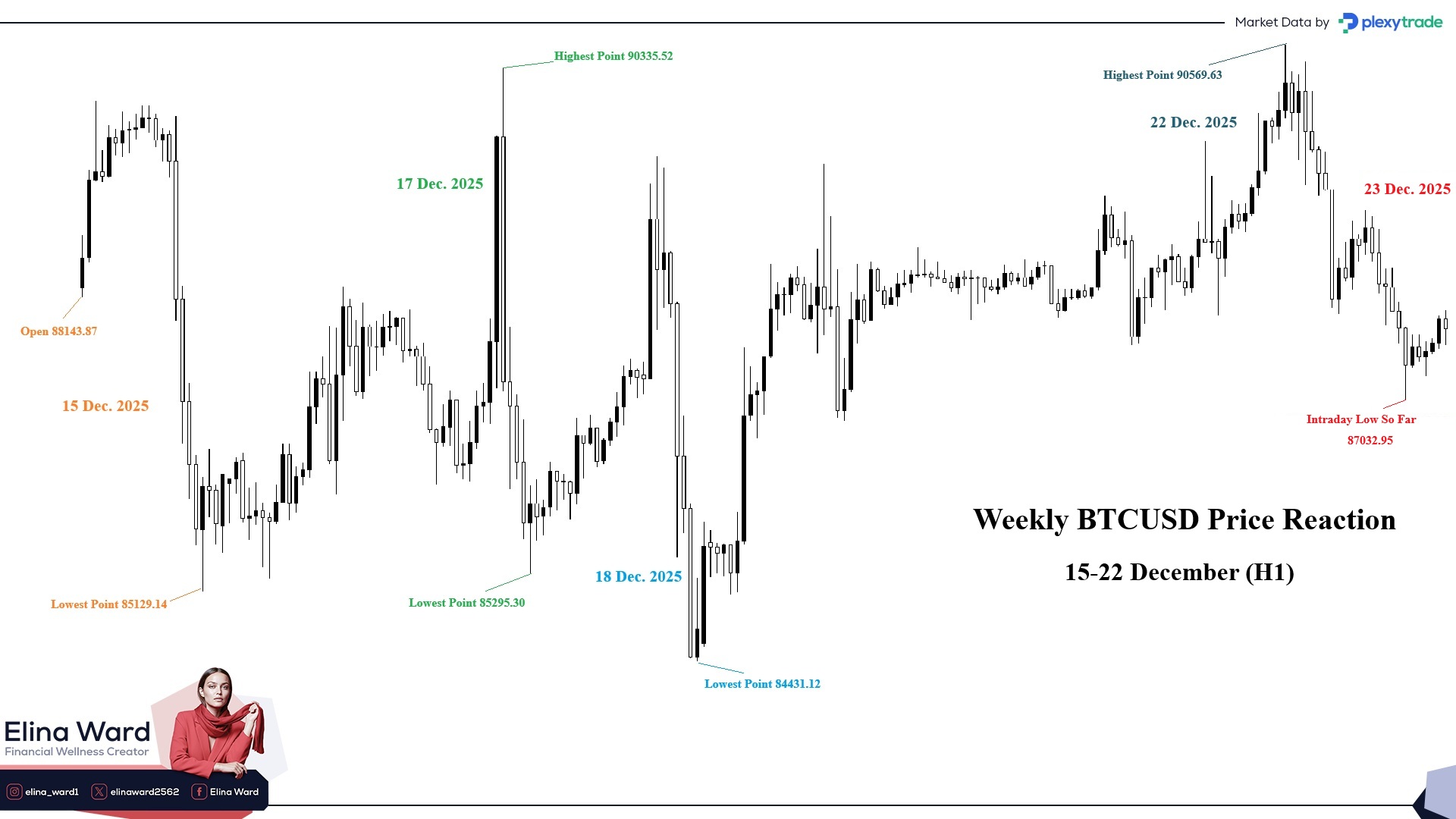 BTCUSD.jpg
