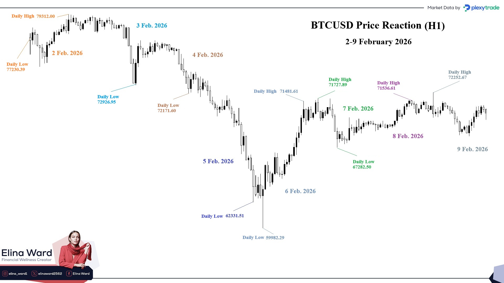 BTCUSD.jpg