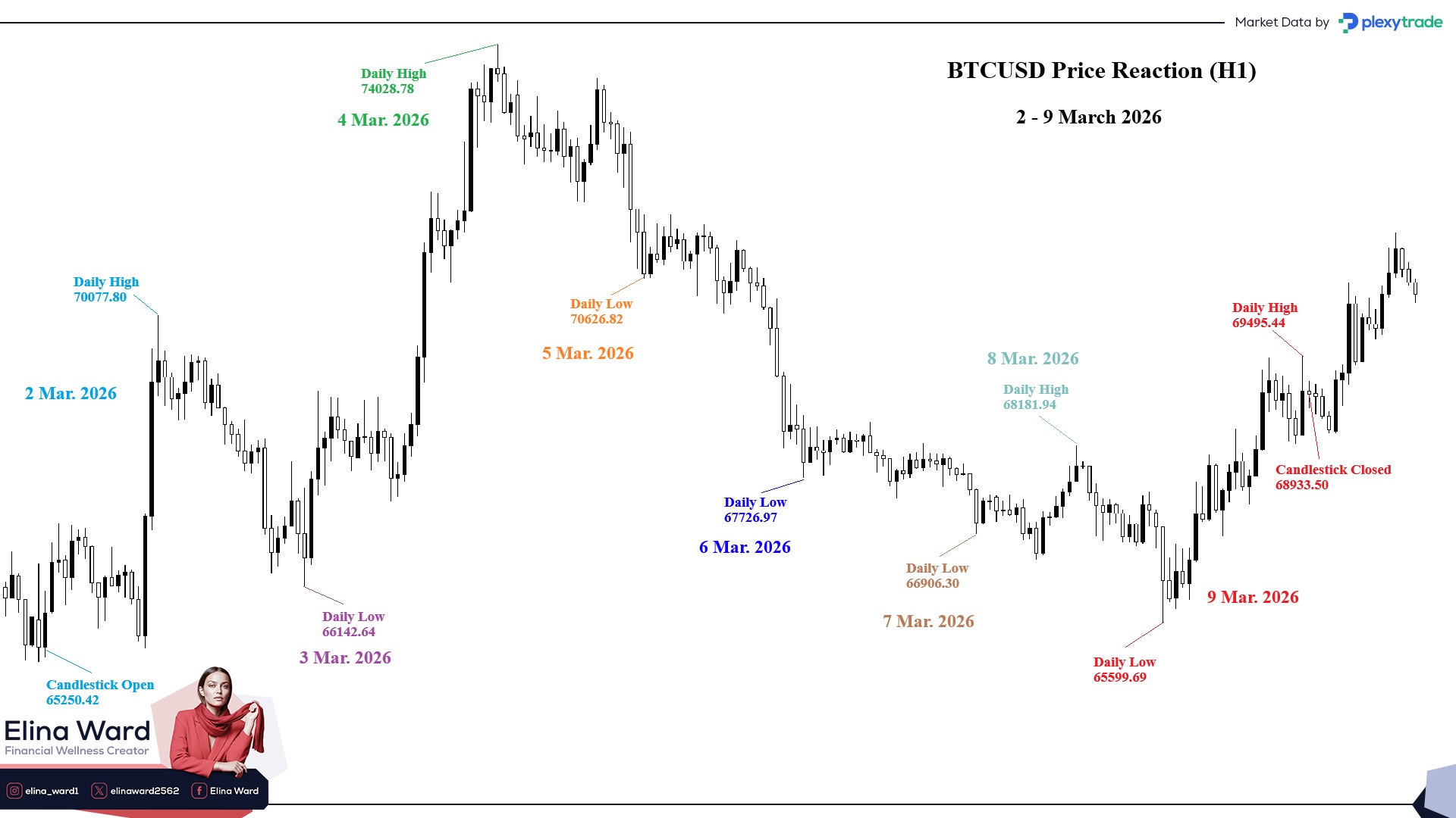 BTCUSD.jpg