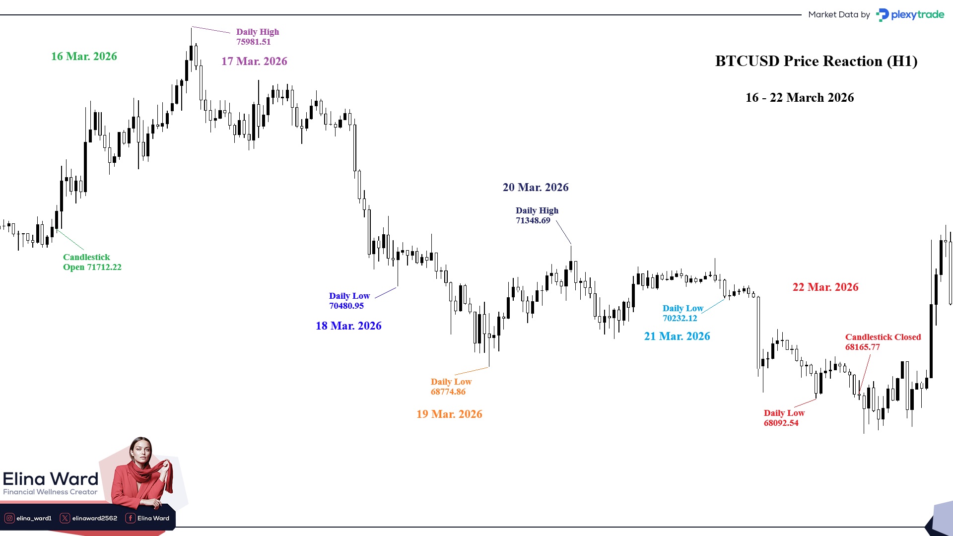 BTCUSD.jpg