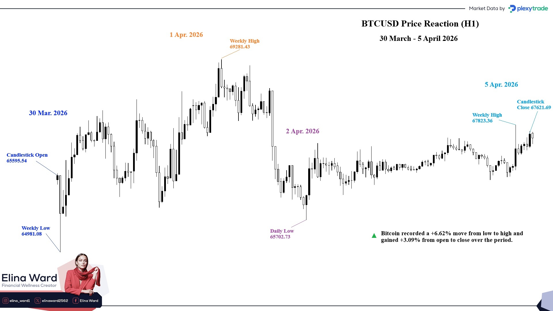 BTCUSD.jpg