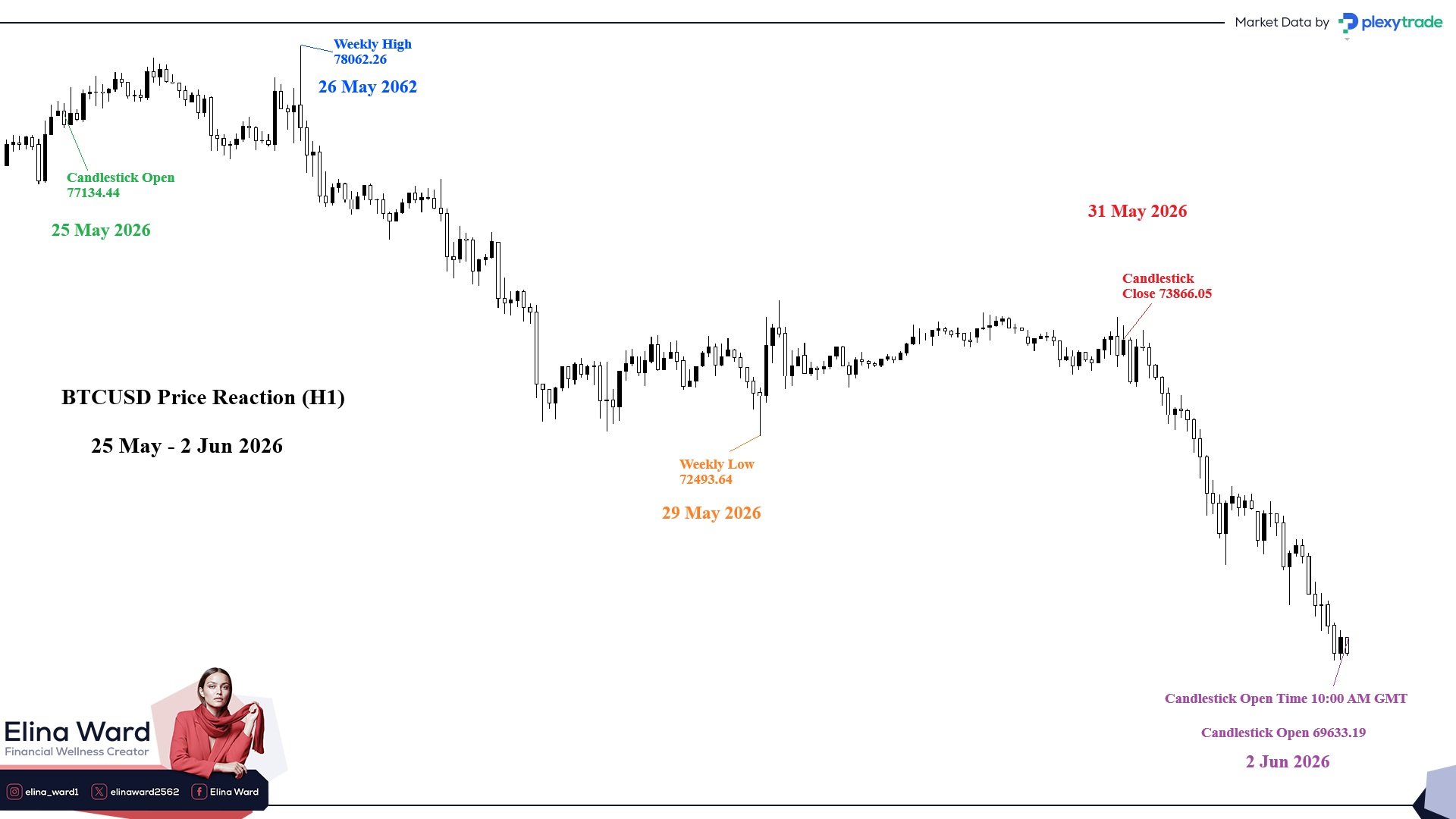 BTCUSD.jpg