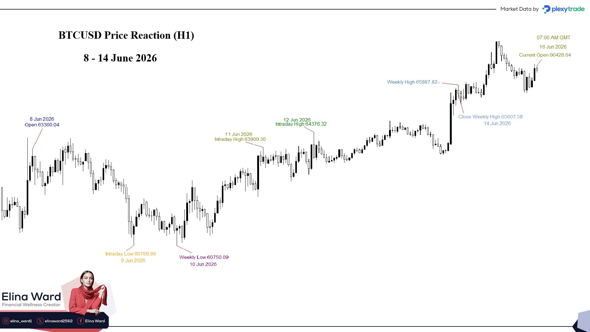 BTCUSD.jpg