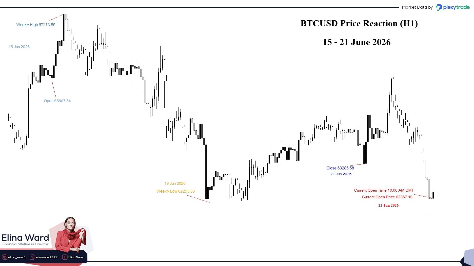 BTCUSD.jpg