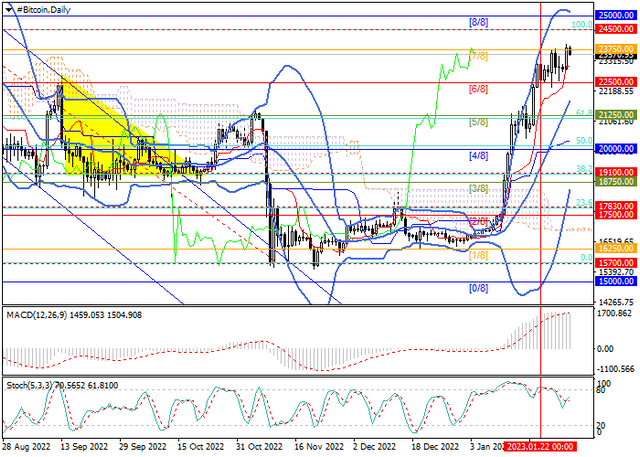 btcusd.png