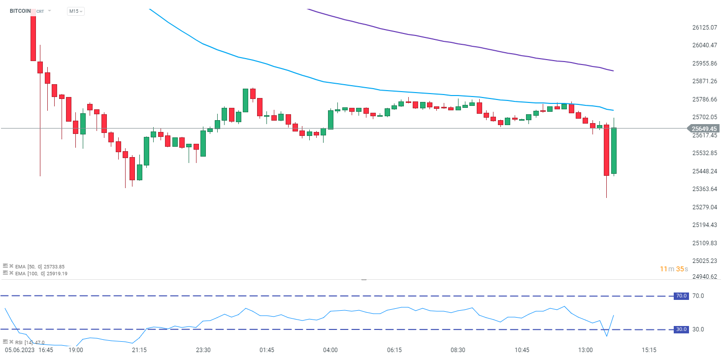 btcusd.png