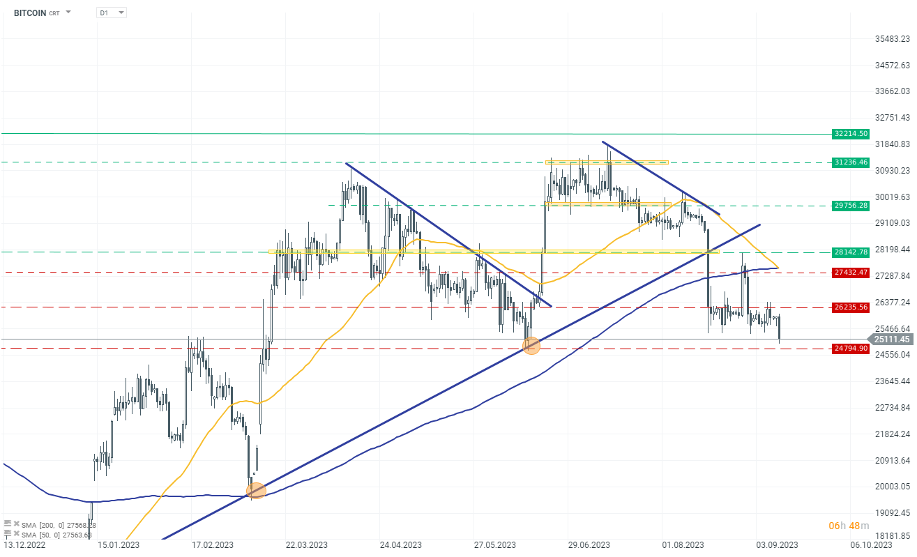 btcusd_2.png