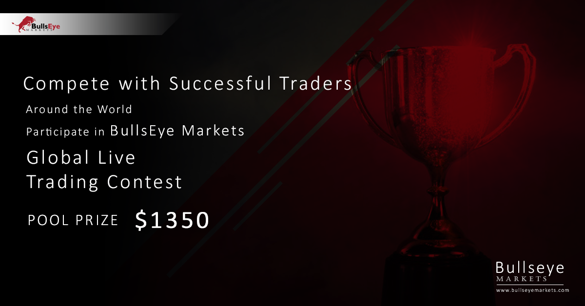 BullsEye Markets Global Live Trading Contest 2019.png