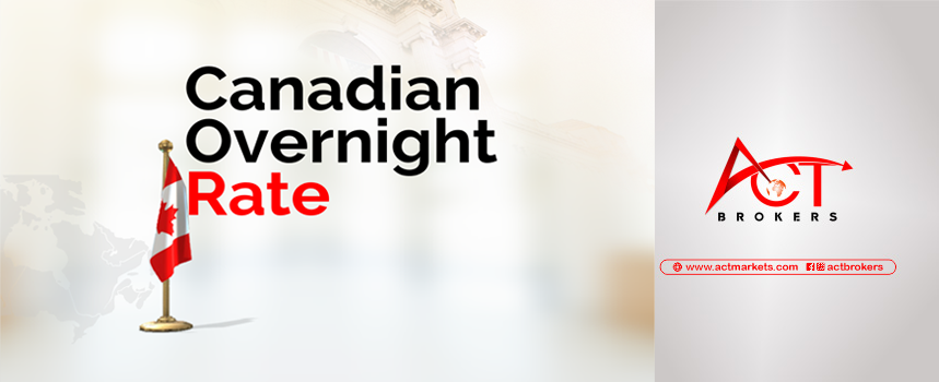 cad rate.png