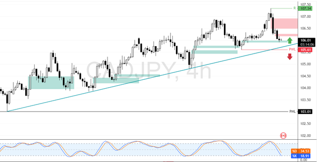 CADJPY-2025-06-24-08-45-53-533d4.png
