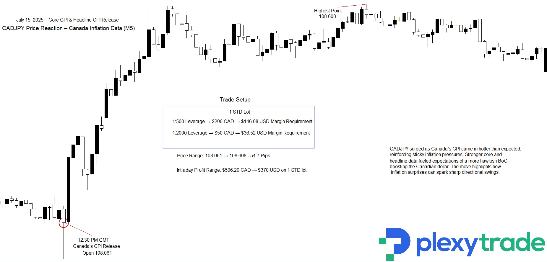 CADJPY.jpg