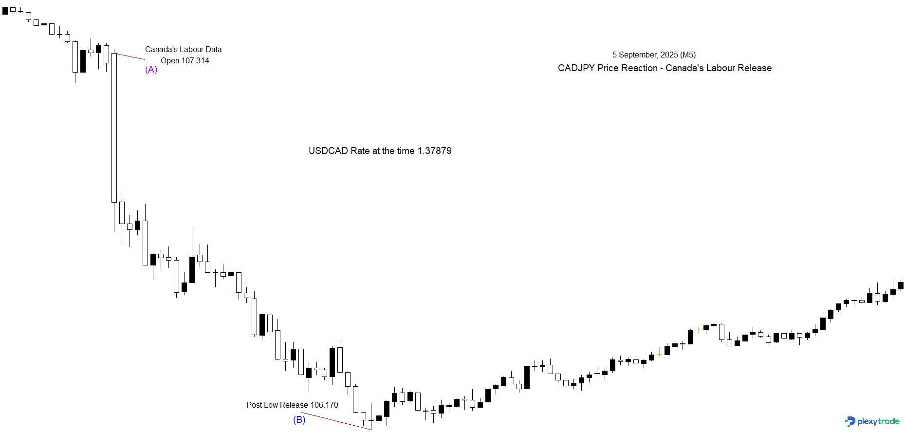 CADJPY.jpg