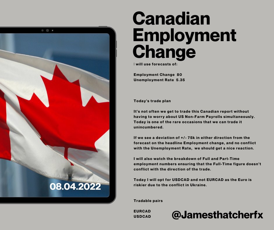 Canada Employment Change April 8 2022.jpg