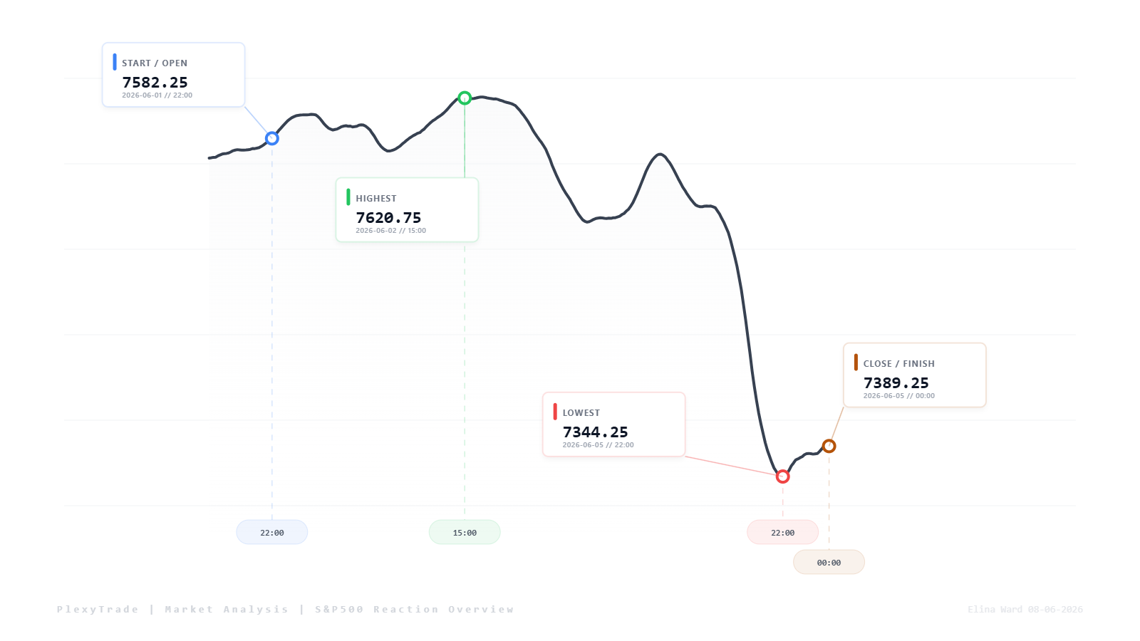 chartclean-1780914889770.png