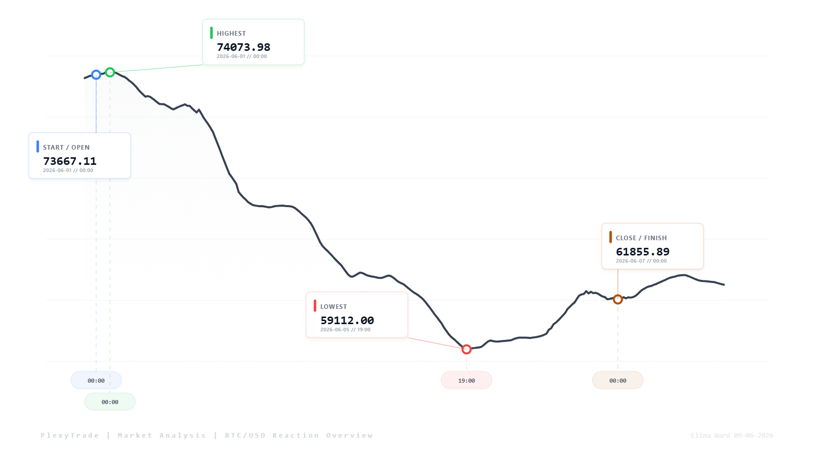 chartclean-1780988431267.png