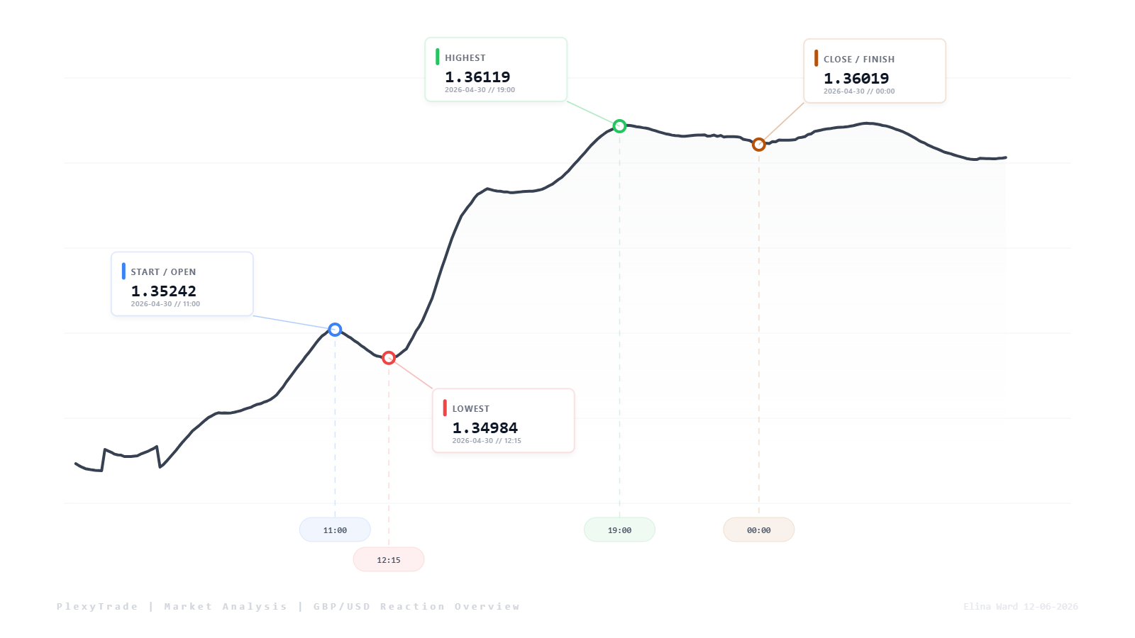 chartclean-1781264129122.png