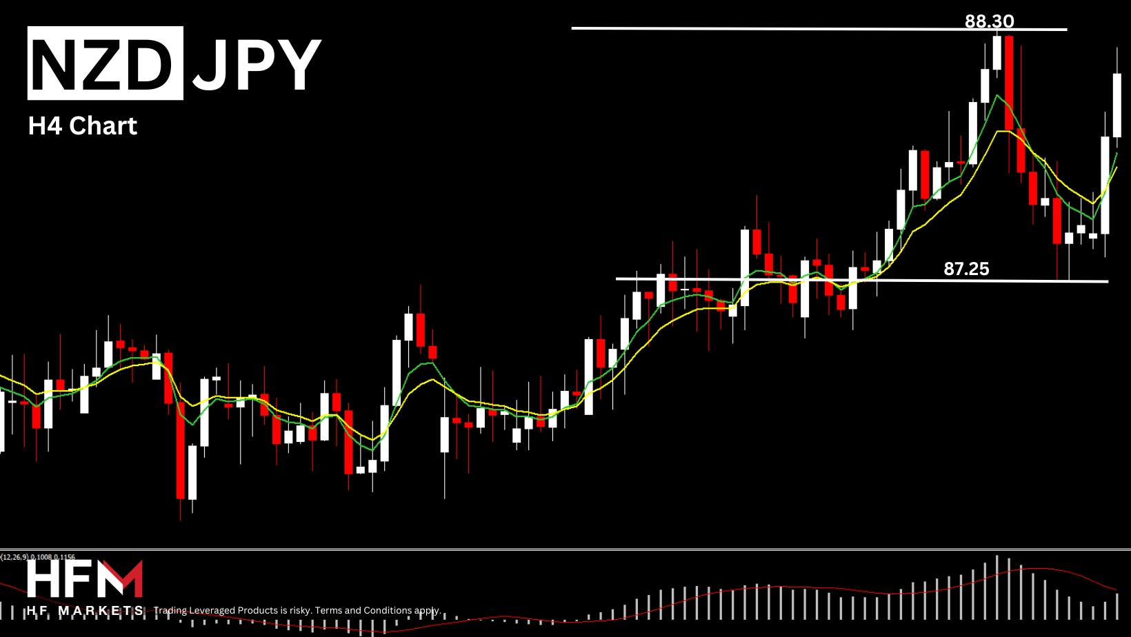 Copy-of-TELEGRAM-MARKET-UPDATE-1-1.png