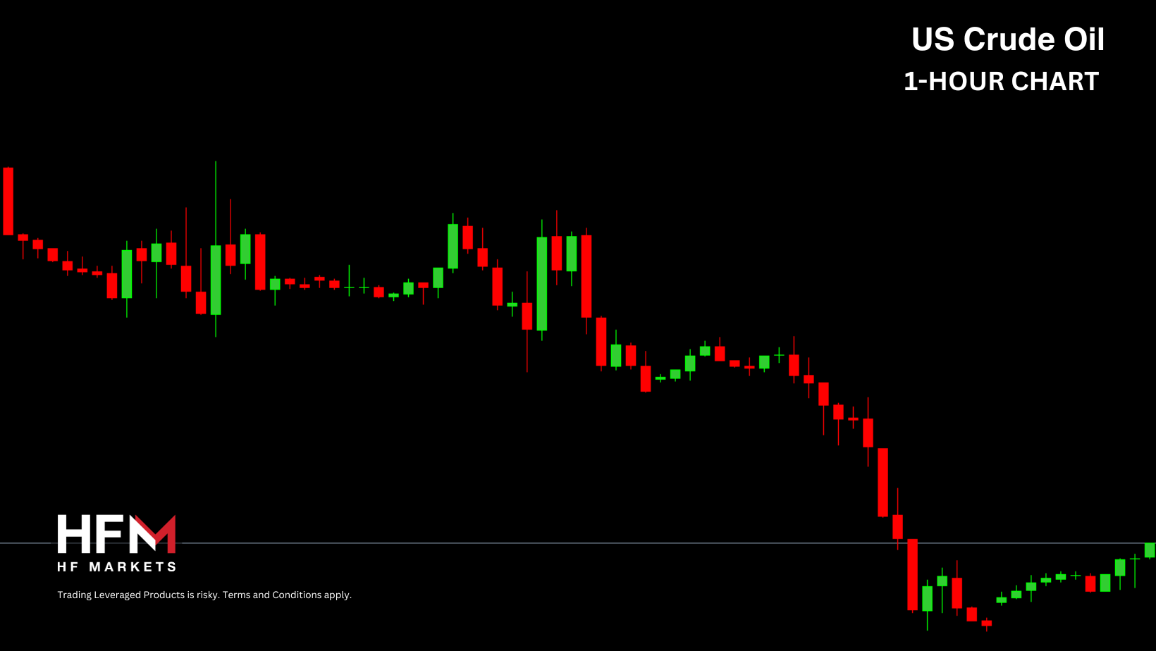 Copy-of-TELEGRAM-MARKET-UPDATE-19-1.png