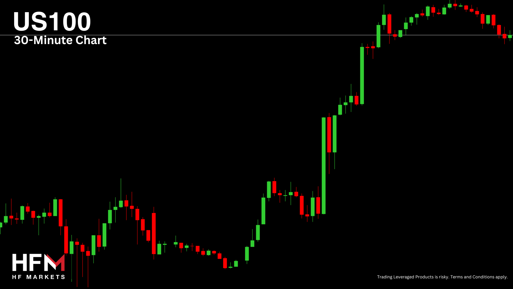 Copy-of-TELEGRAM-MARKET-UPDATE-2-2.png