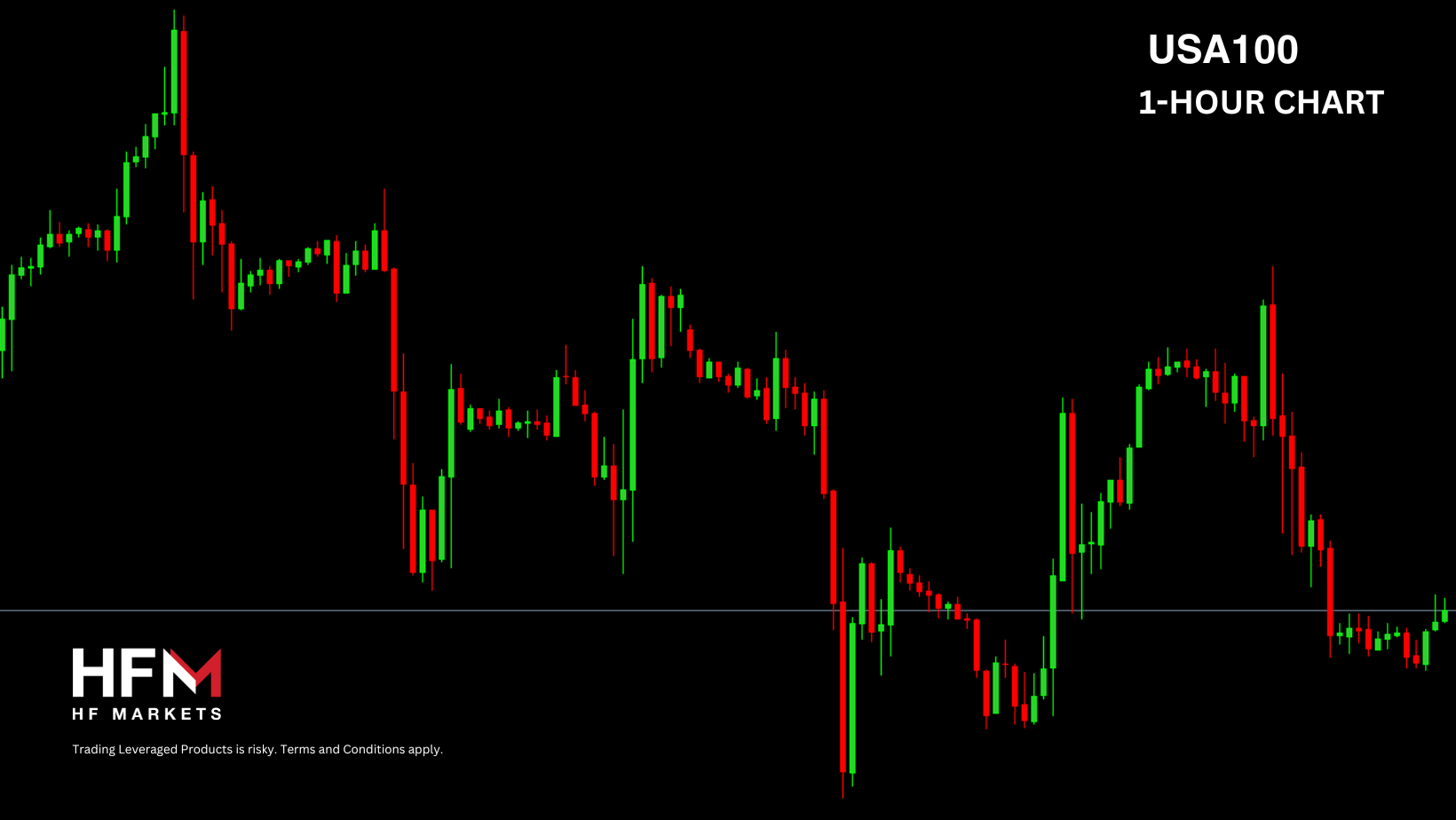 Copy-of-TELEGRAM-MARKET-UPDATE-20.png