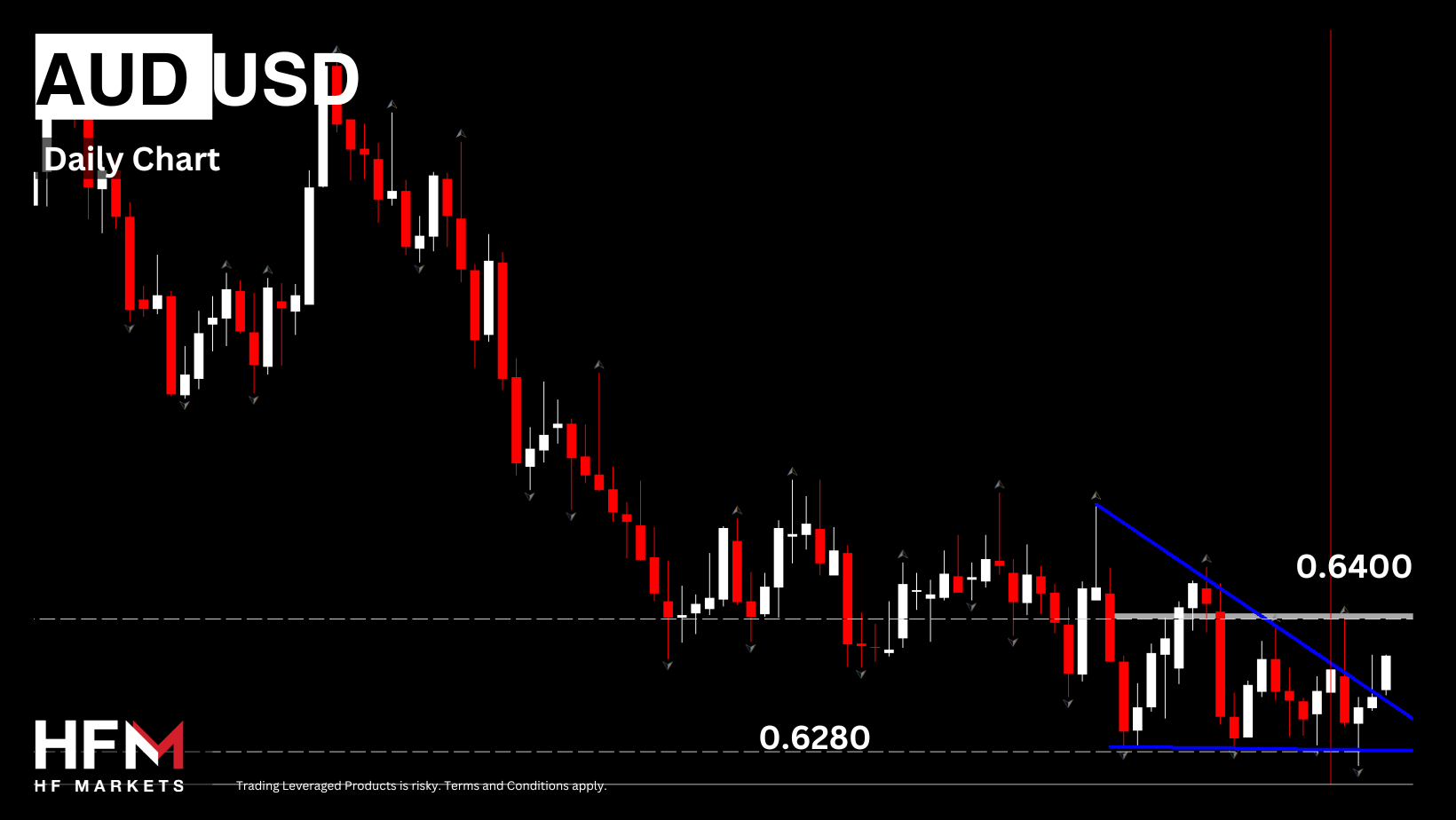 Copy-of-TELEGRAM-MARKET-UPDATE-23.png